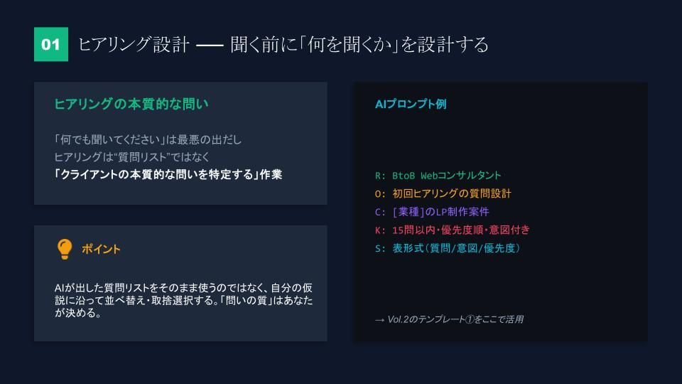 会員向け資料「AI検証部屋」