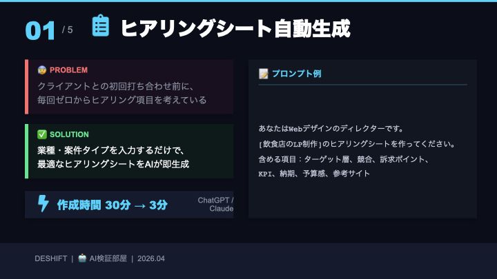 会員向け資料「AI検証部屋」