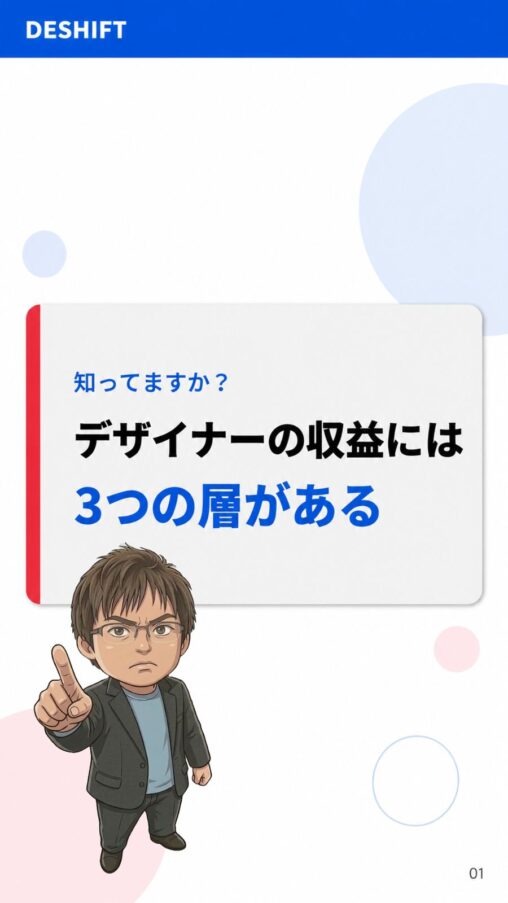 DESHIFT Instagram カルーセル投稿
