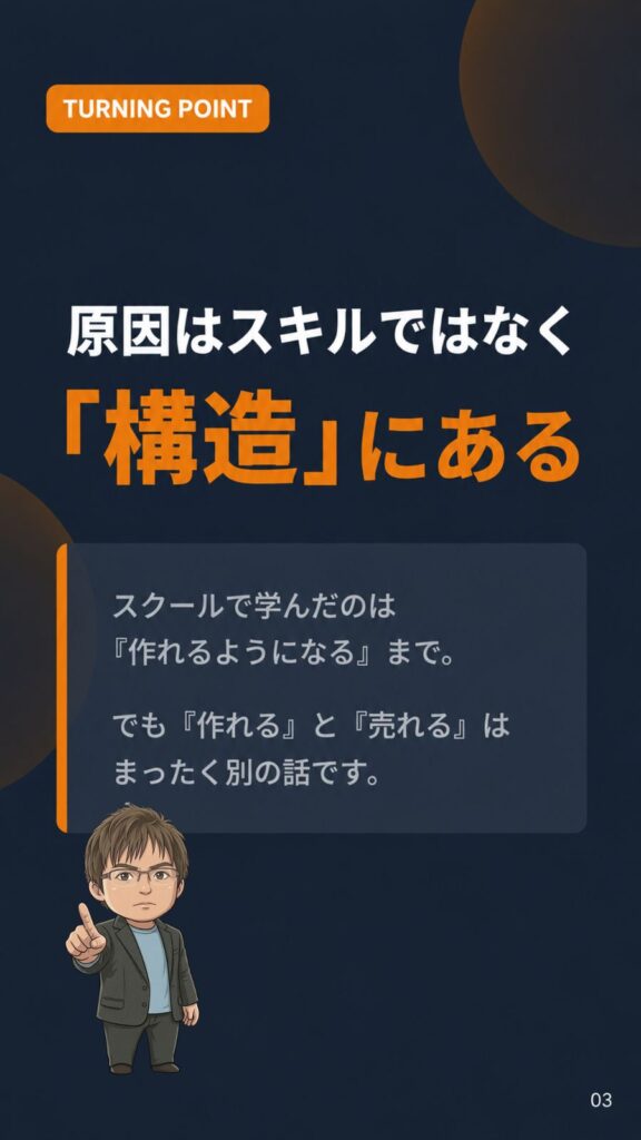 DESHIFT Instagram カルーセル投稿