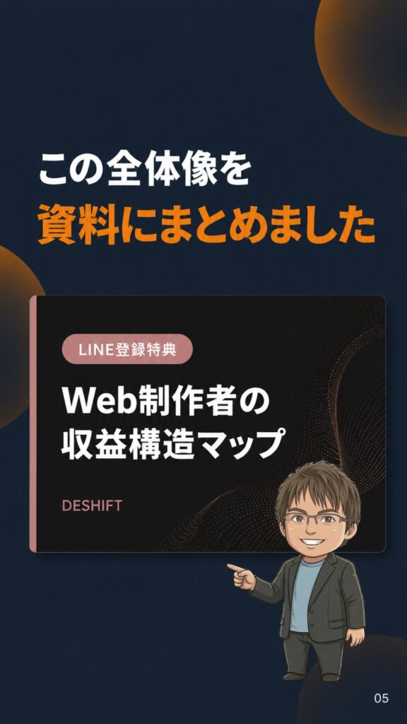 DESHIFT Instagram カルーセル投稿