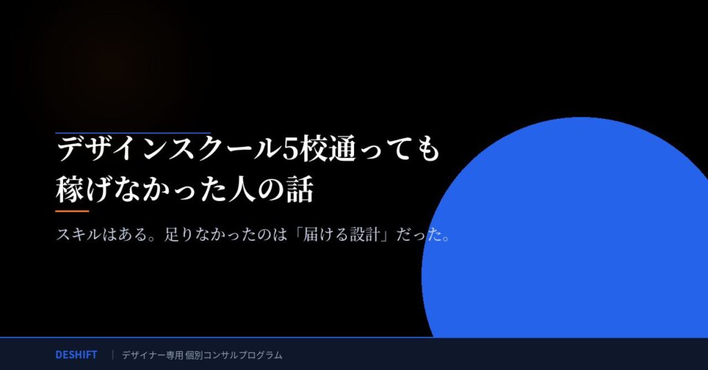DESHIFT note 見出し画像シリーズ