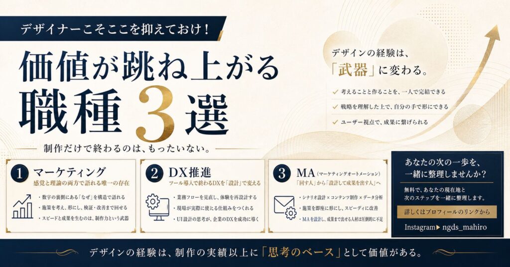 DESHIFT note 見出し画像シリーズ