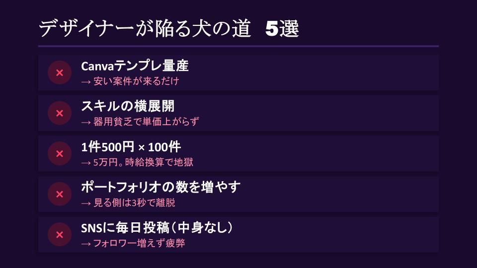 講座スライド「デザイナーのためのマーケティング入門」