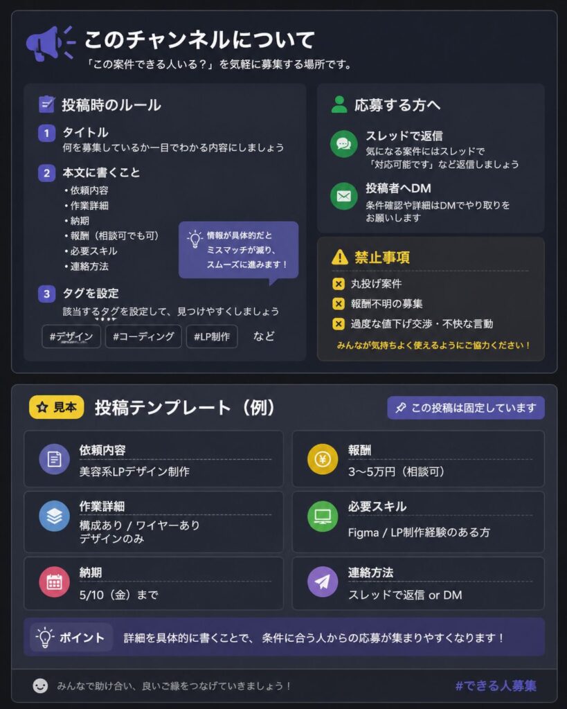NGD's Inc. ロゴ＆Discordビジュアル