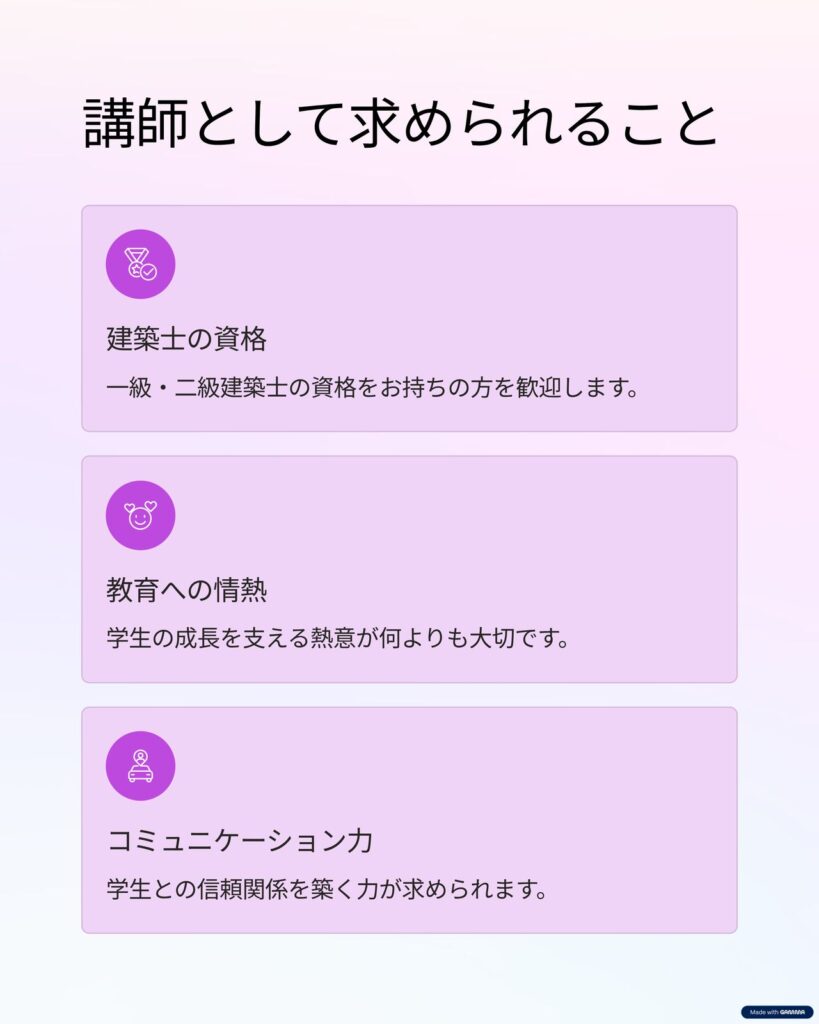 専門学校 建築士採用 Instagramカルーセル
